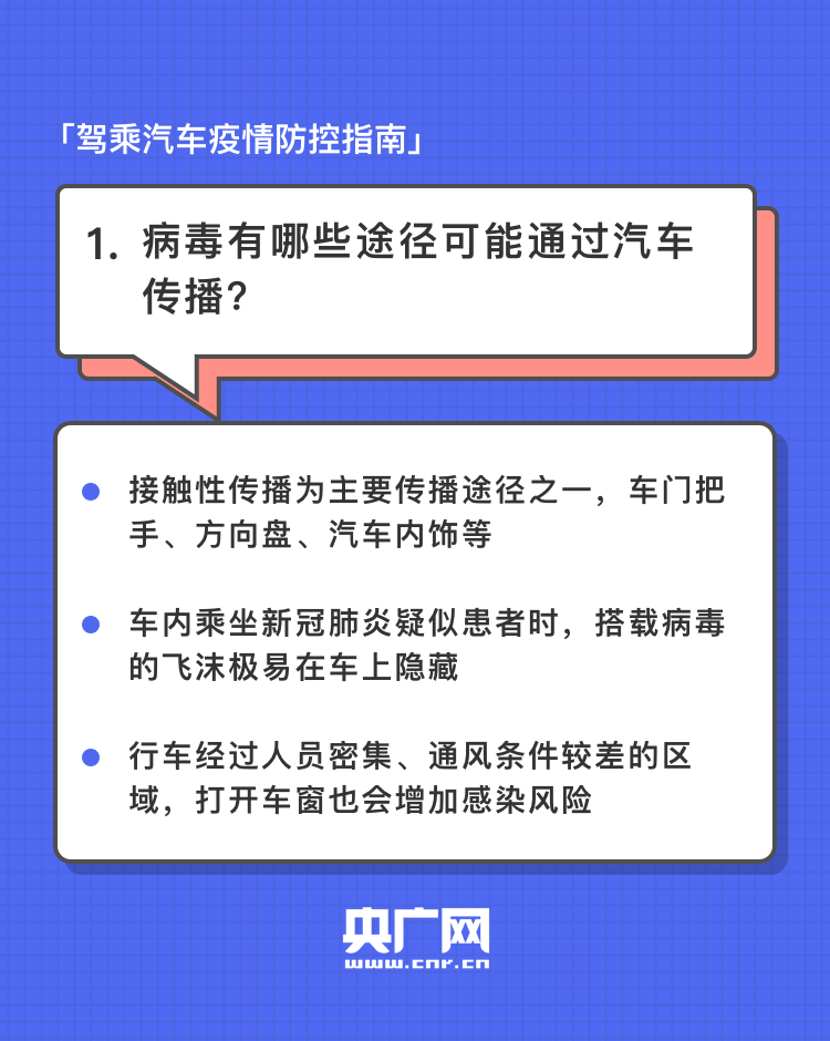 復(fù)工返崗 | 駕乘汽車出行別馬虎 這份防控指南請(qǐng)收好